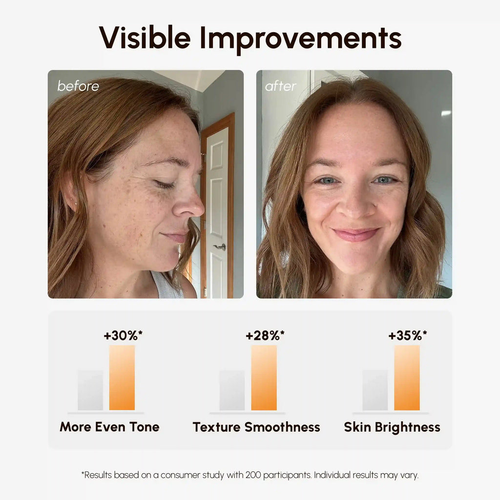 Dark Spot Fading Vitamin C Pads Maree
