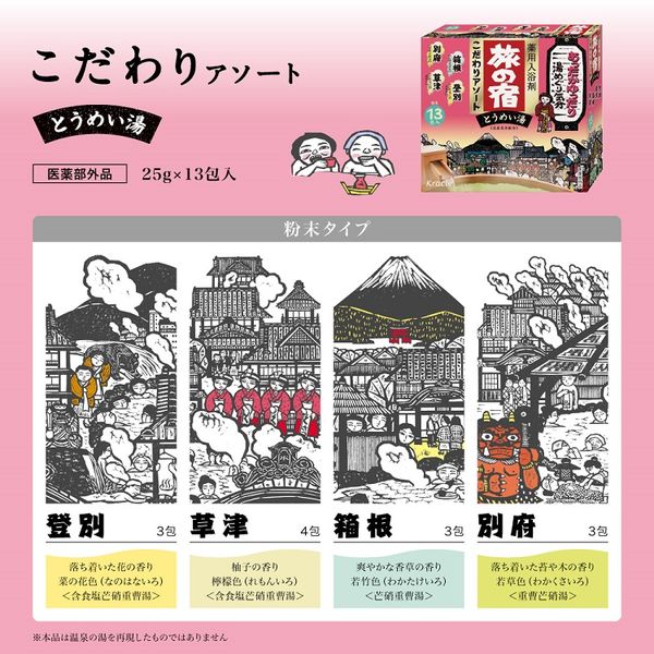 Kracie TABI NO YADO Travel Inn Special Clear Hot Spring Series Assortment Bath Salts AsiaBeautyMall