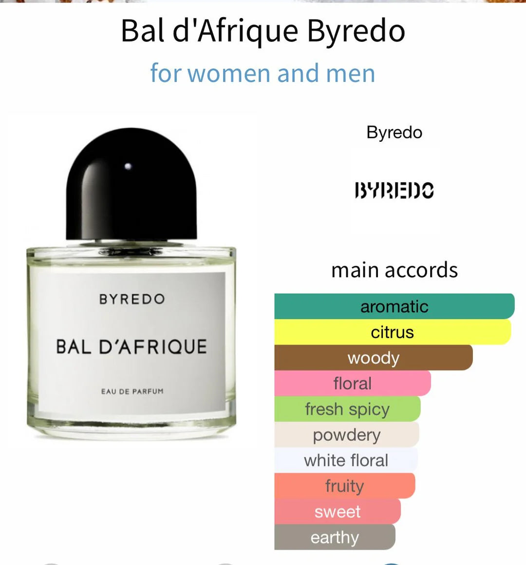 Byredo Bal d'Afrique Eau de Parfum The Perfume Store