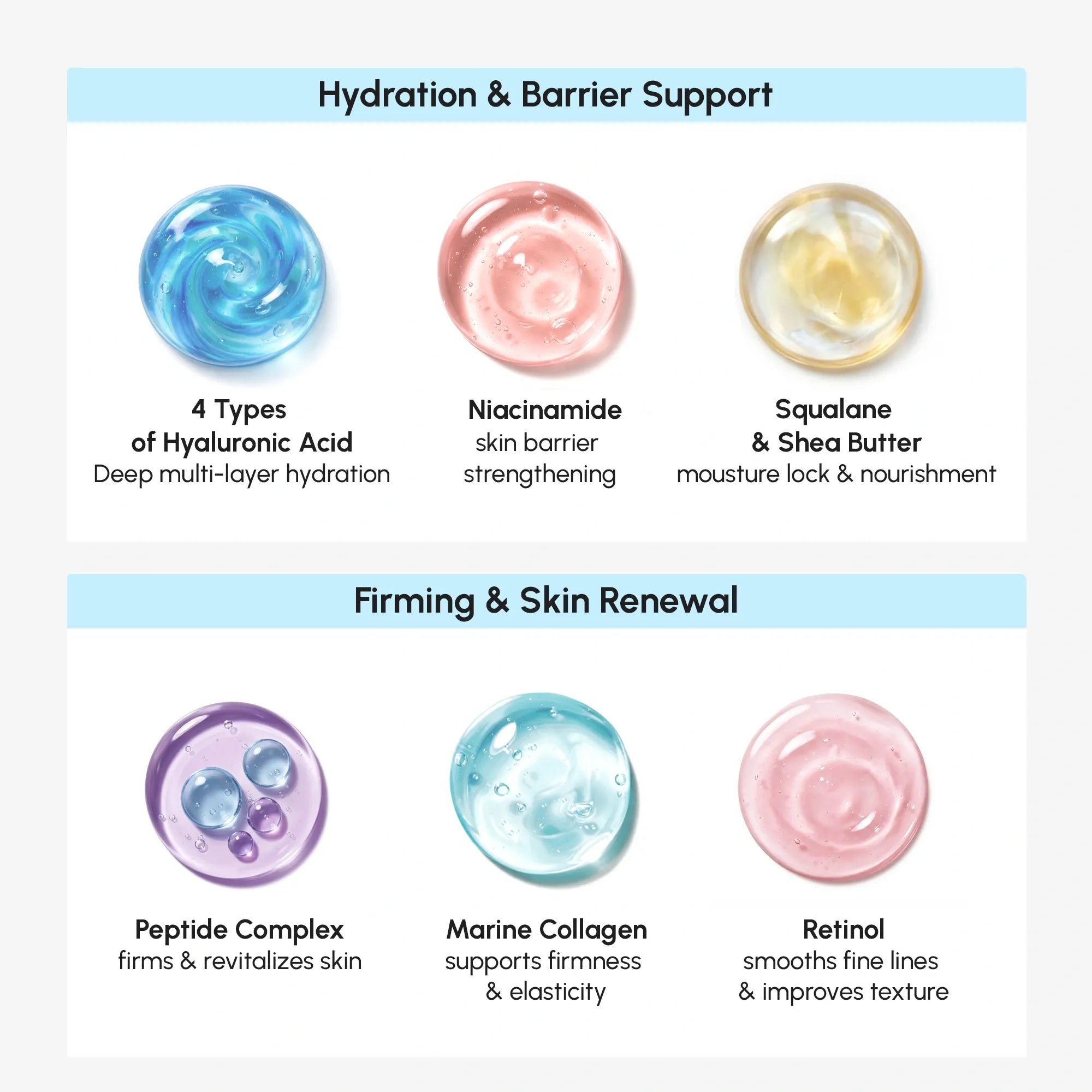 Deep Moisture Collagen Face Cream Maree