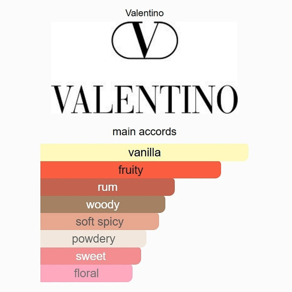 Born in Roma Extradose Donna Valentino Fandi Perfume