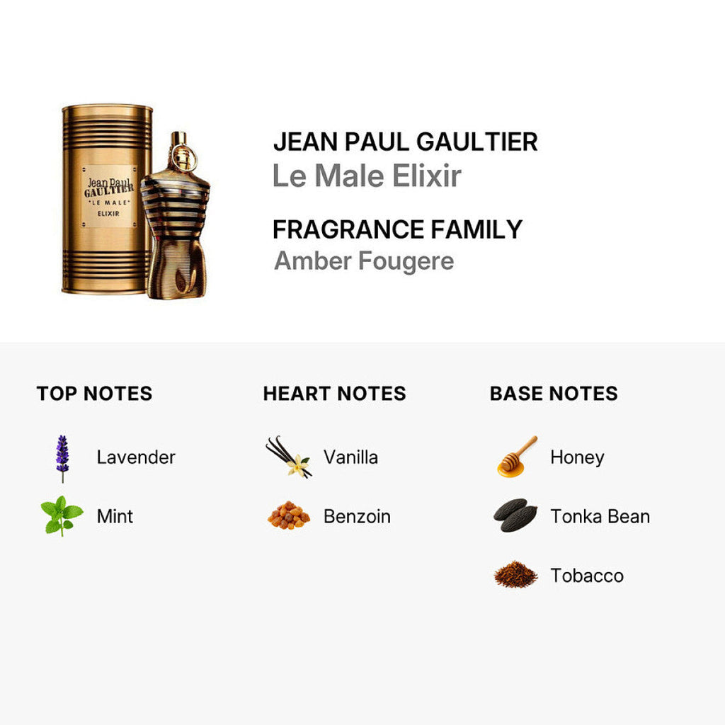 Le Male Elixir by Jean Paul Gaultier for Men 4.2 oz Parfum Spray Fandi Perfume