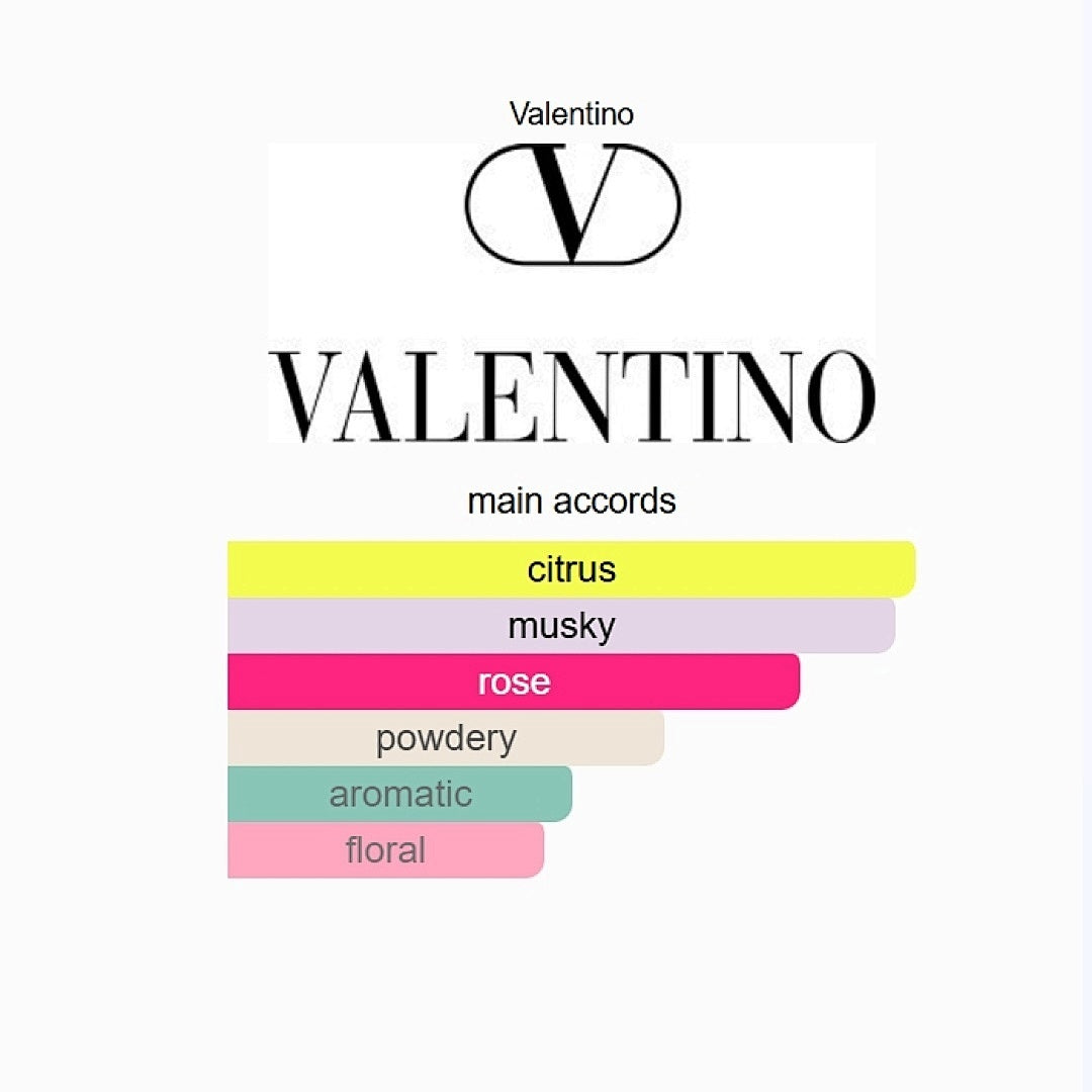 Valentino Donna Born In Roma Yellow Dream Valentino 100ml Fandi Perfume