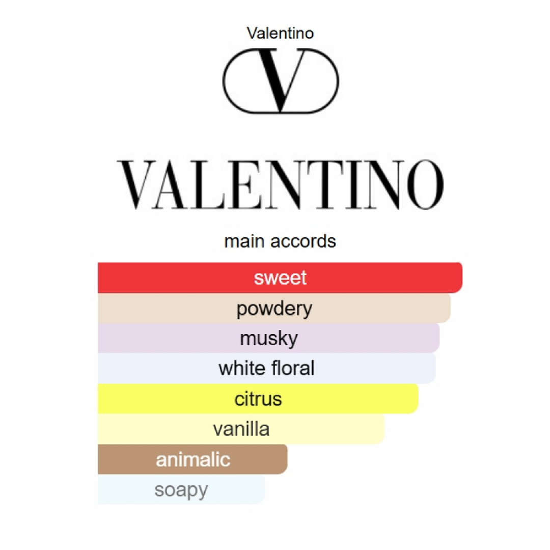 Valentino Donna Born in Roma Ivory Valentino 100ML Fandi Perfume
