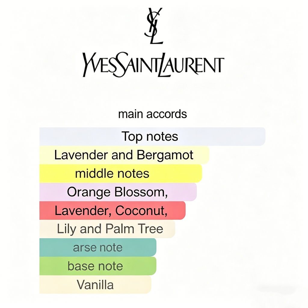 Libre Flowers &amp; Flames Yves Saint Laurent 90ml Fandi Perfume