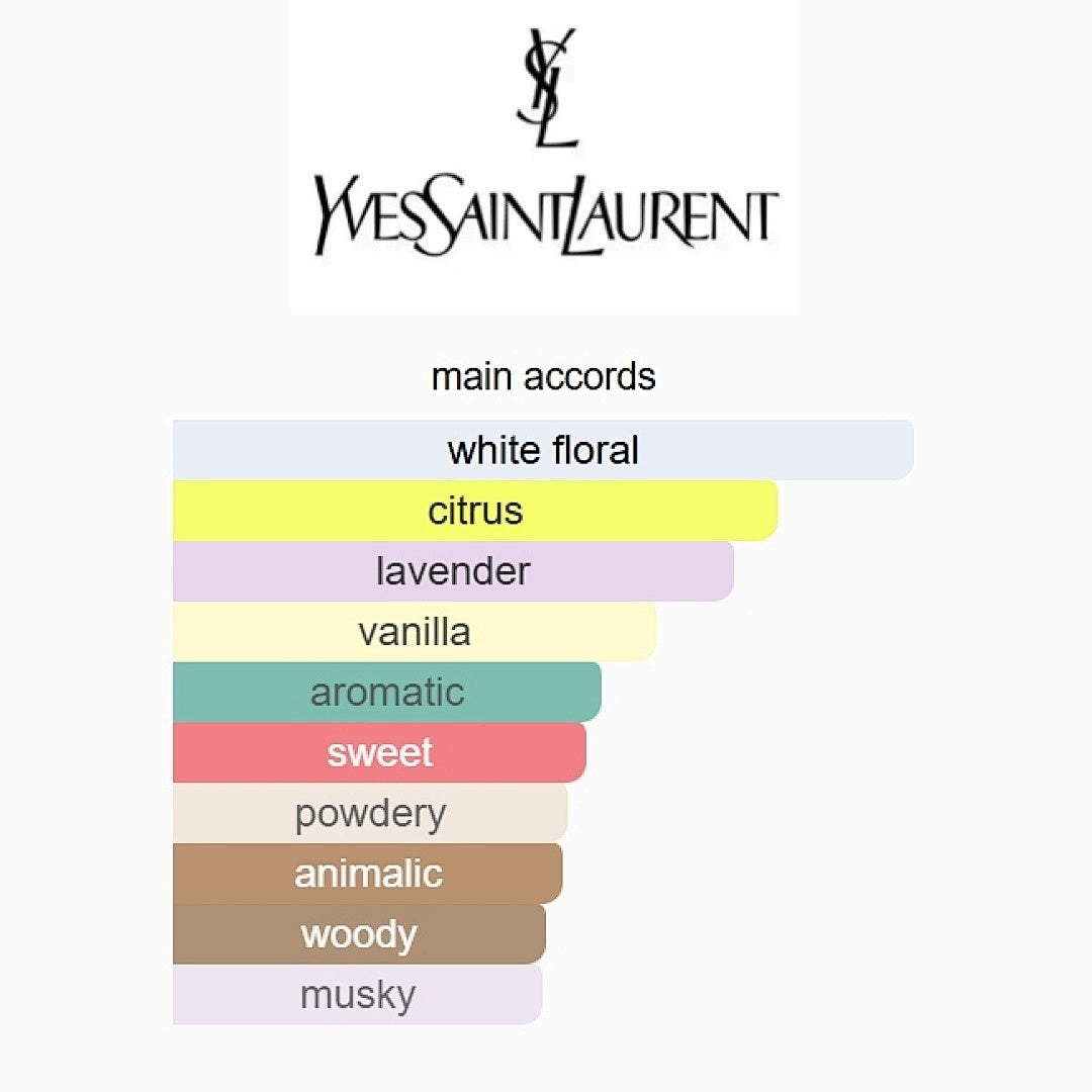 Libre Yves Saint Laurent 90ml Fandi Perfume