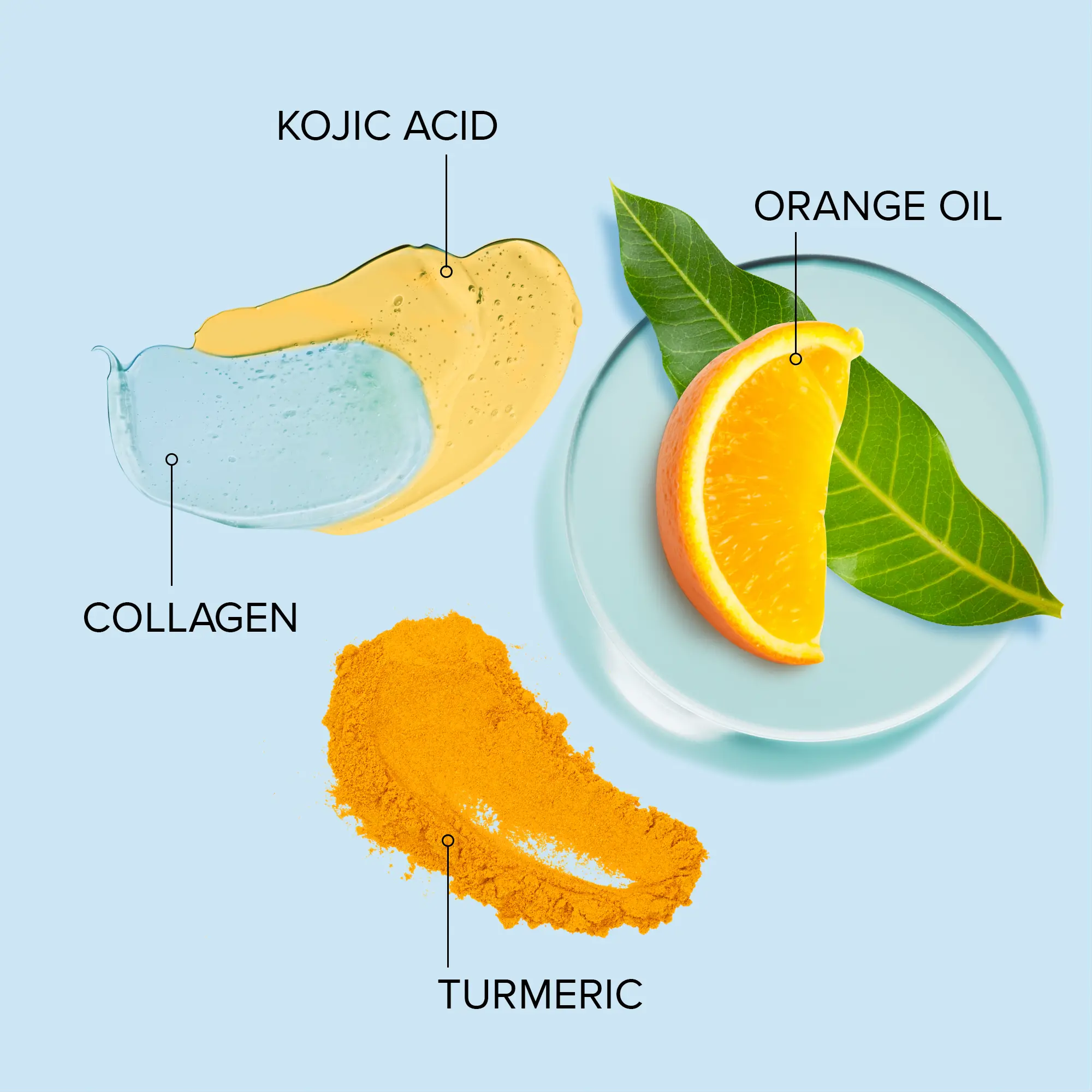 Turmeric Kojic Soap & Scrub Maree