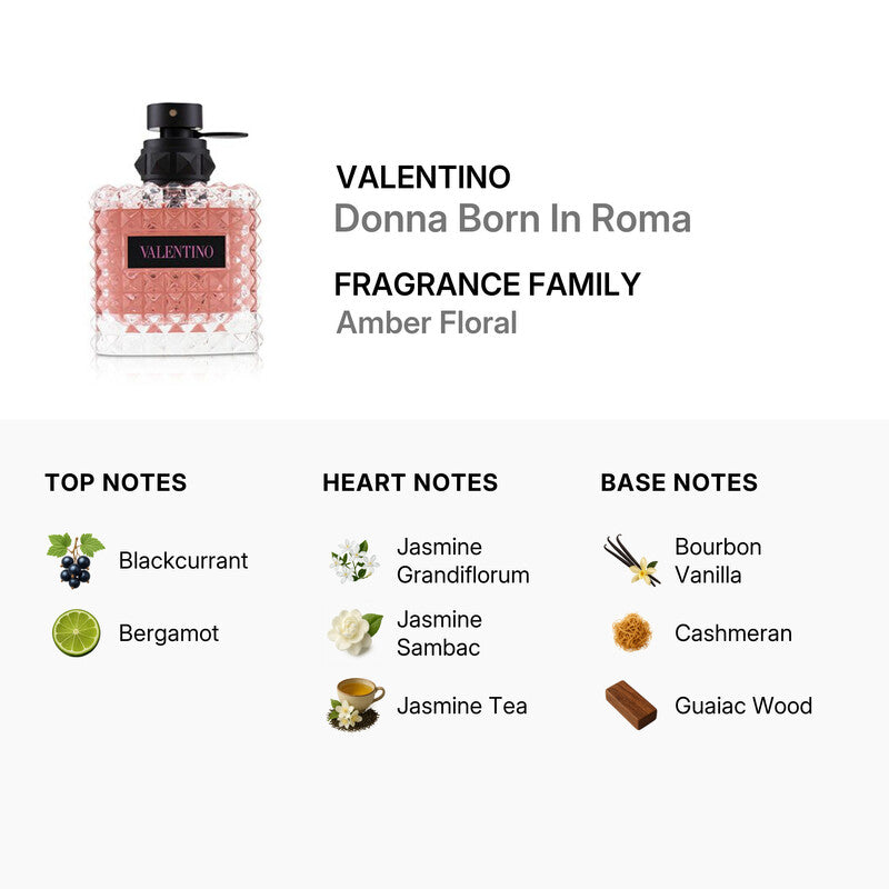 Valentino Donna Born in Roma Eau de Parfum for Women 3.4 oz Fandi Perfume